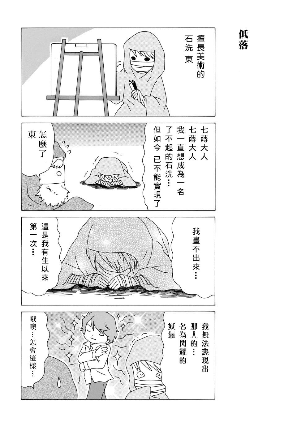 外传：第88话