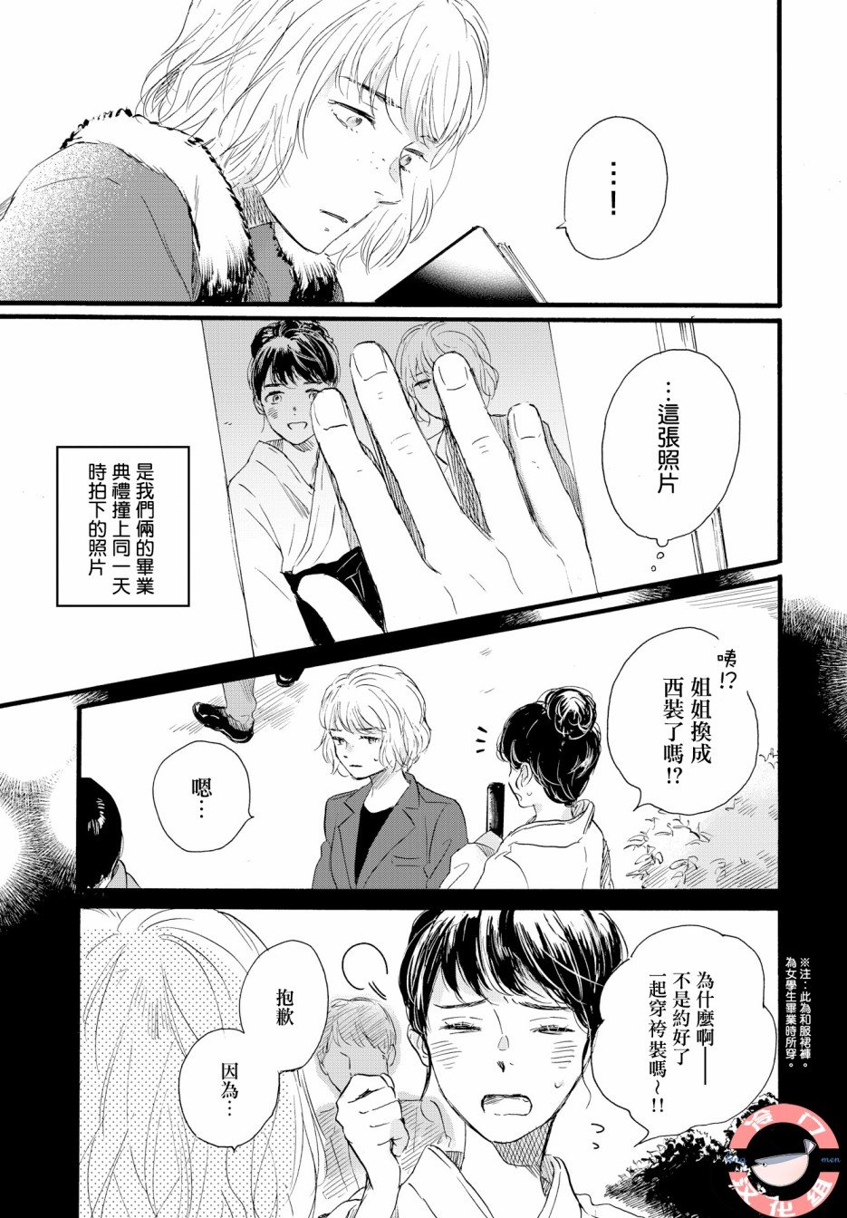 第1话 短篇