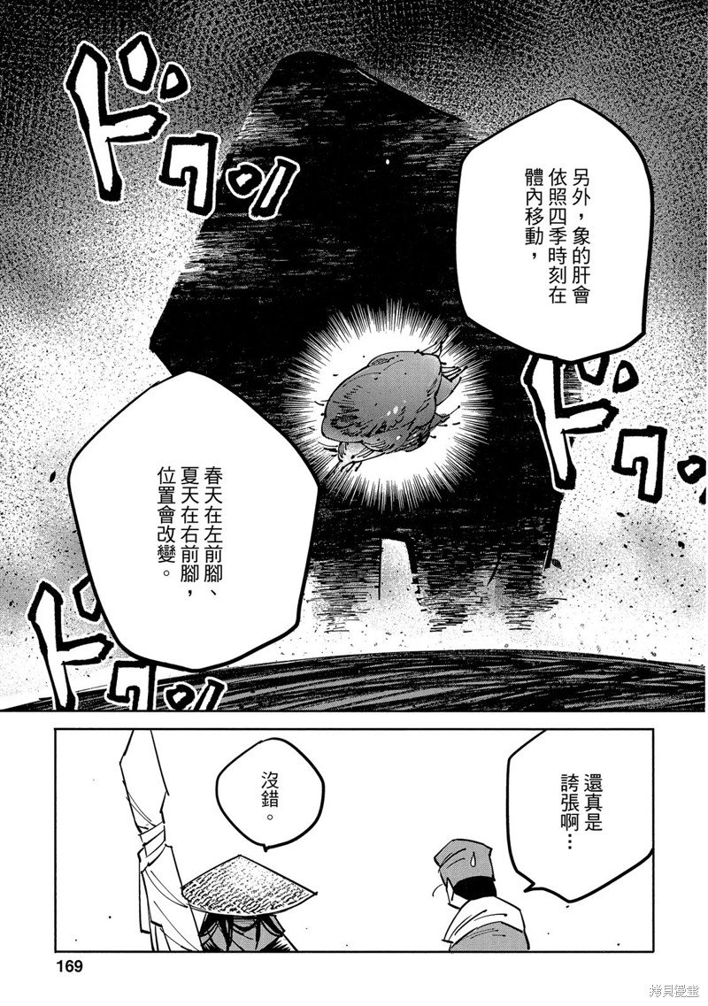 龙王之女