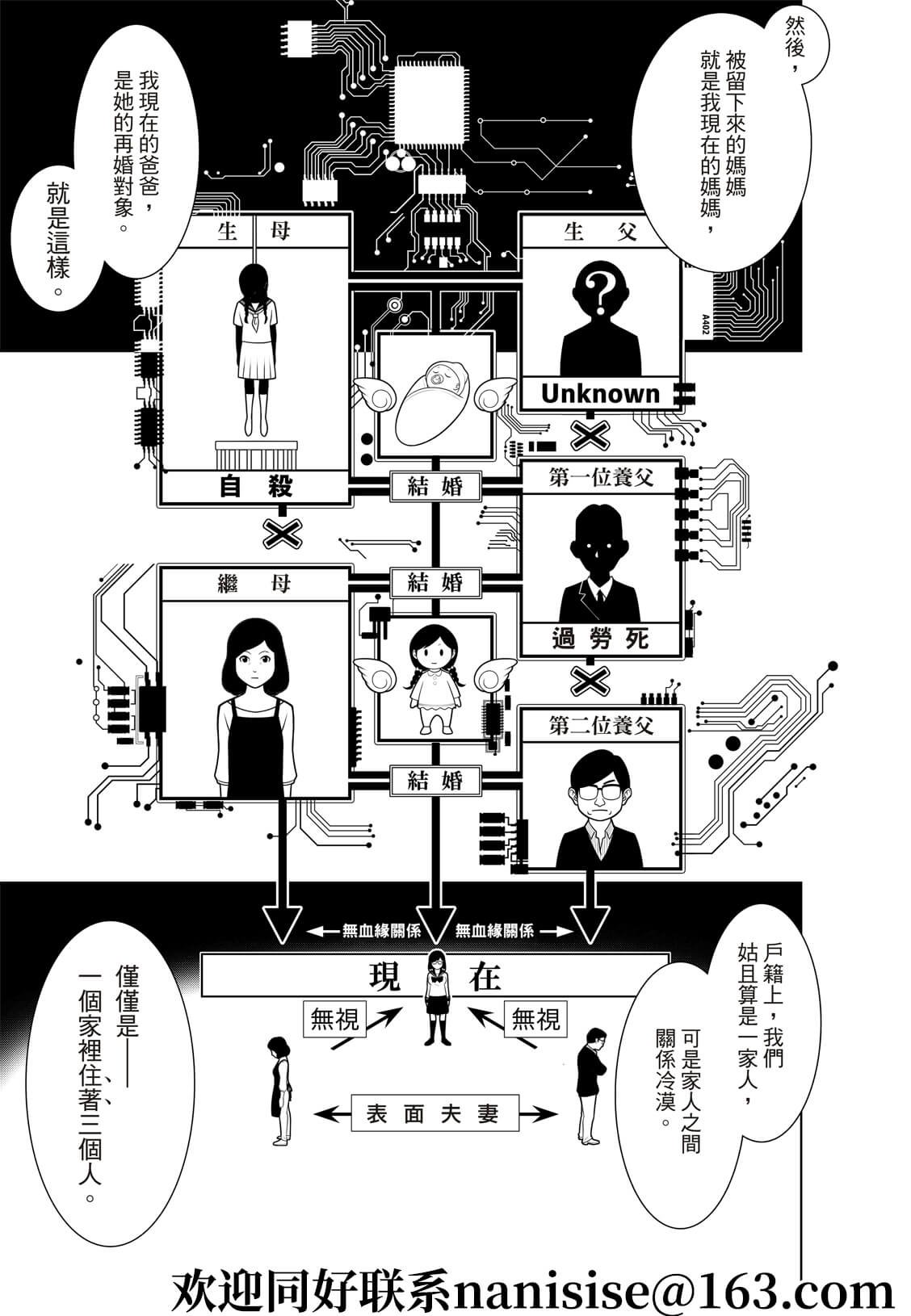 第133话