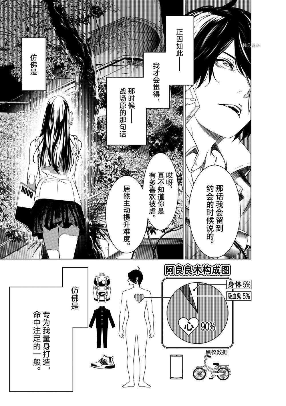 第148话 试看版