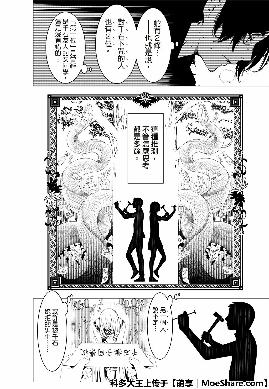 第62话