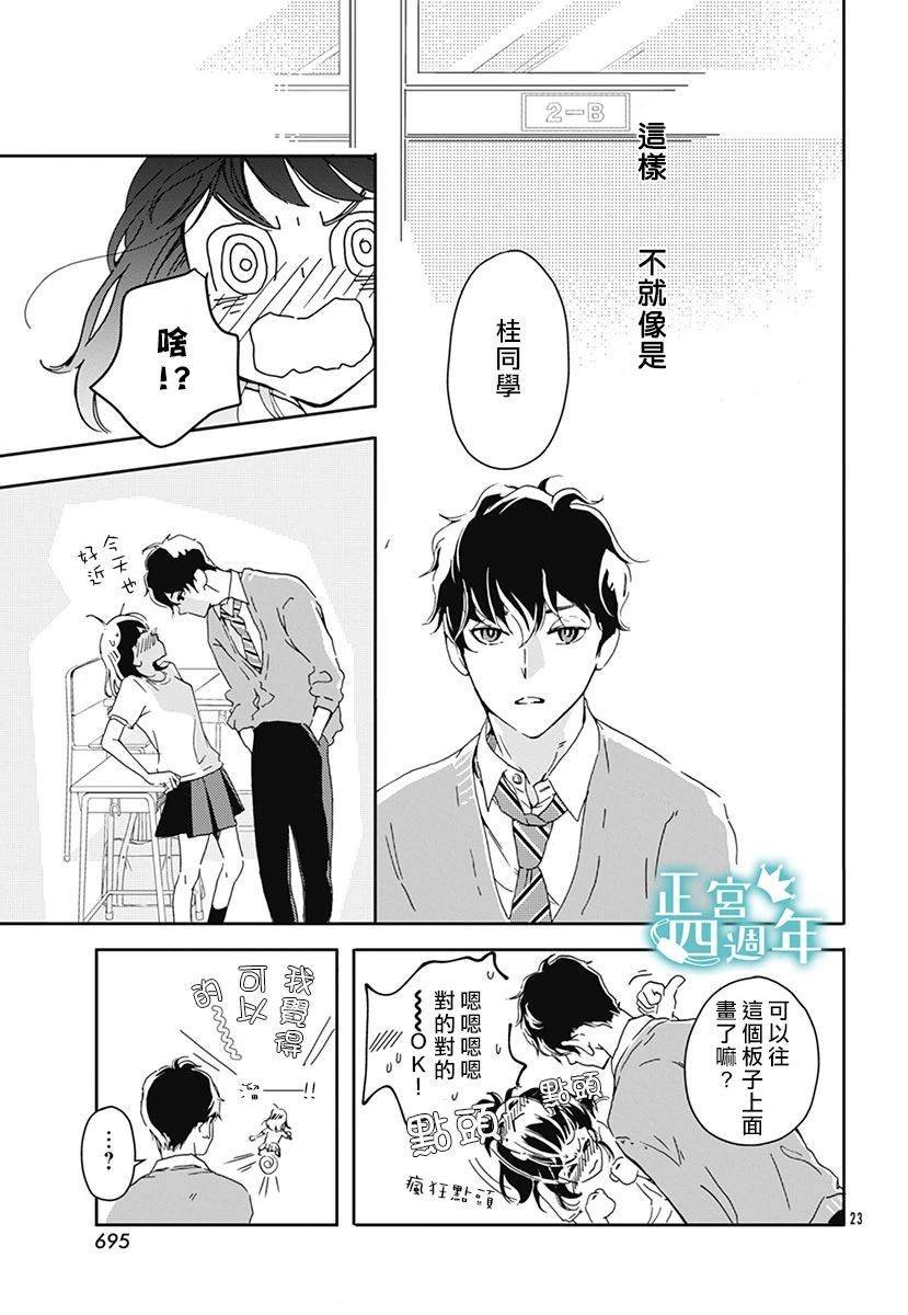 短篇