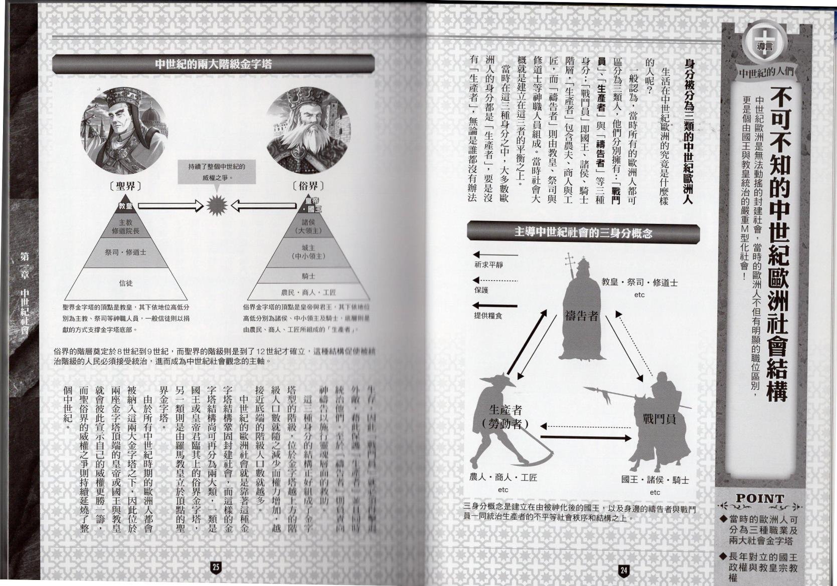 全一卷
