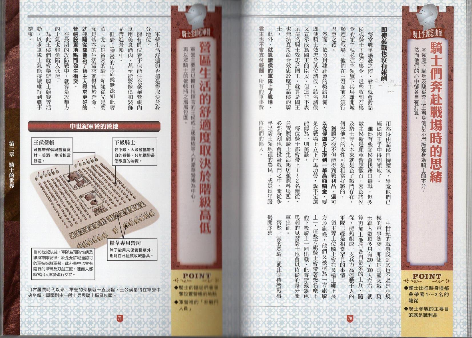 全一卷