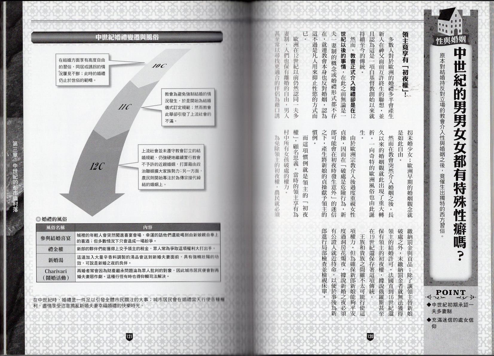 全一卷