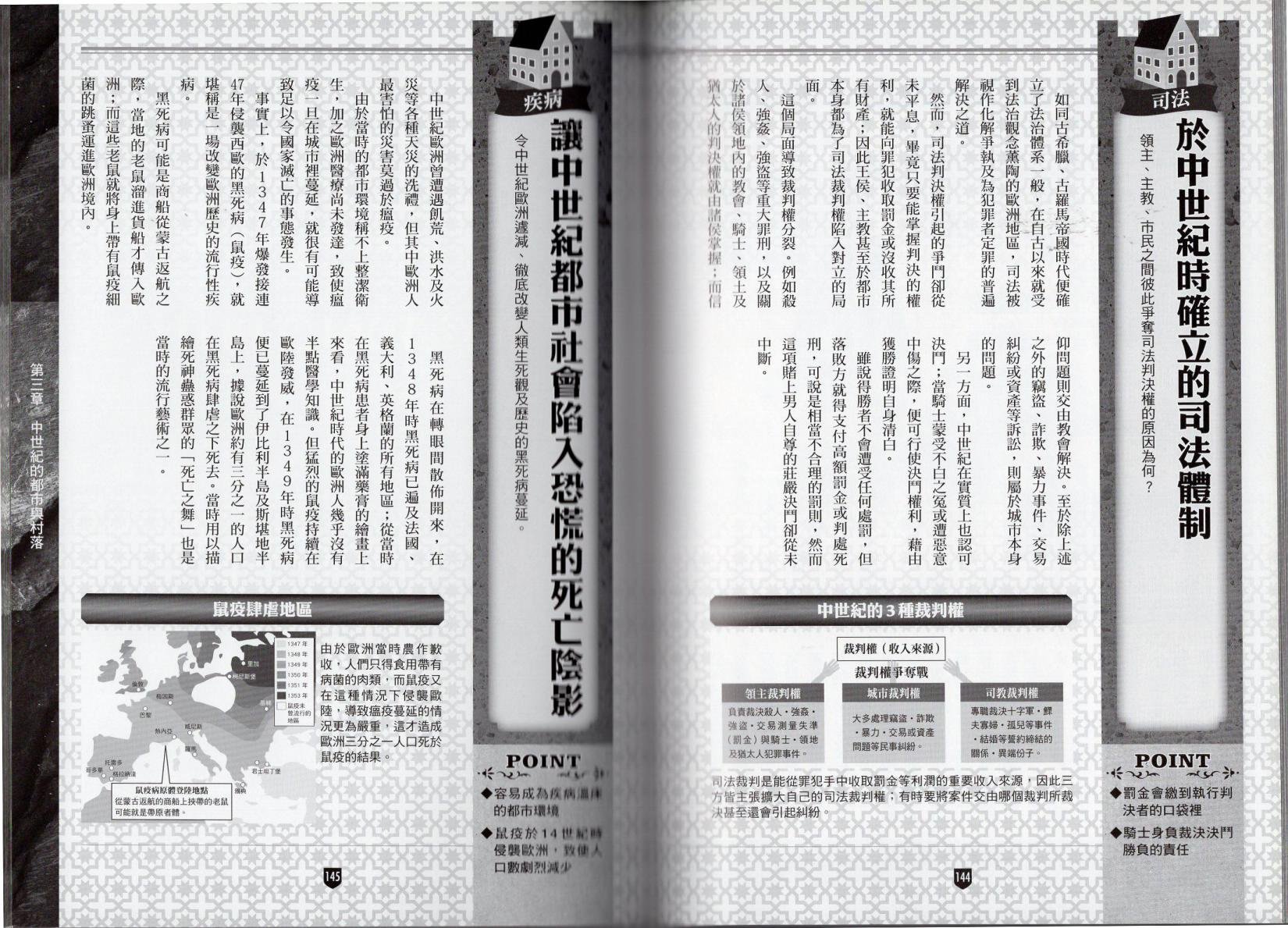 全一卷