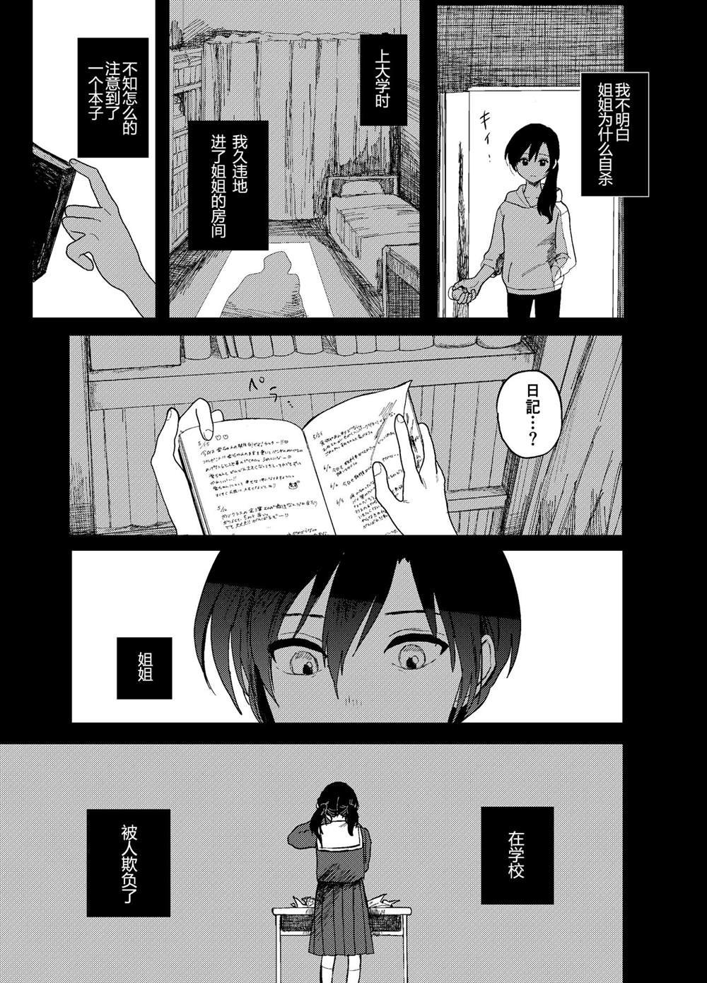 后传