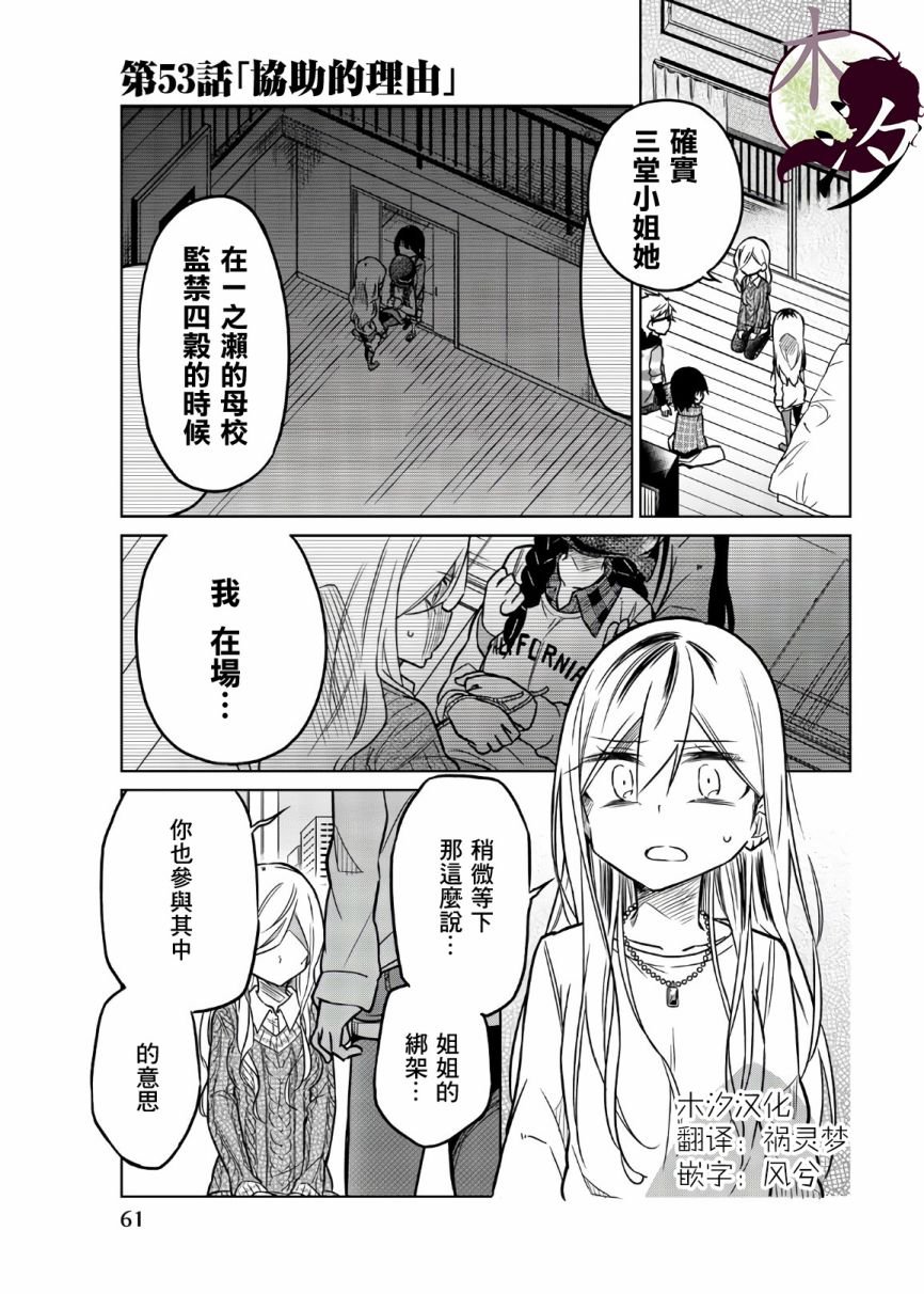 第53话 协助的理由
