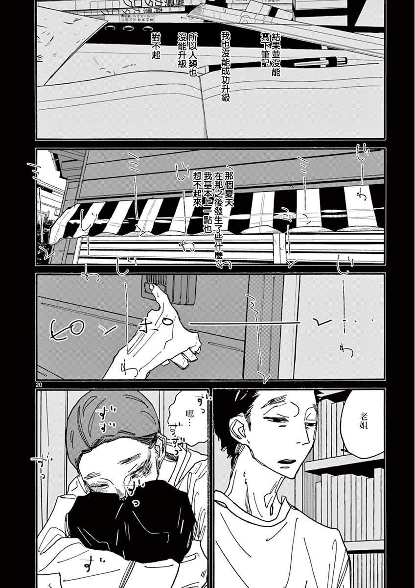 第1话 梦