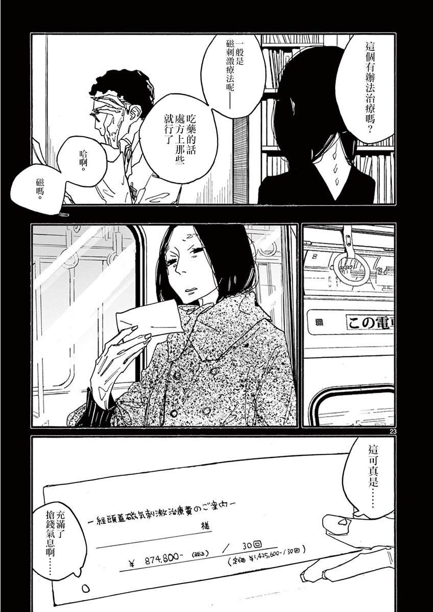 第1话 梦