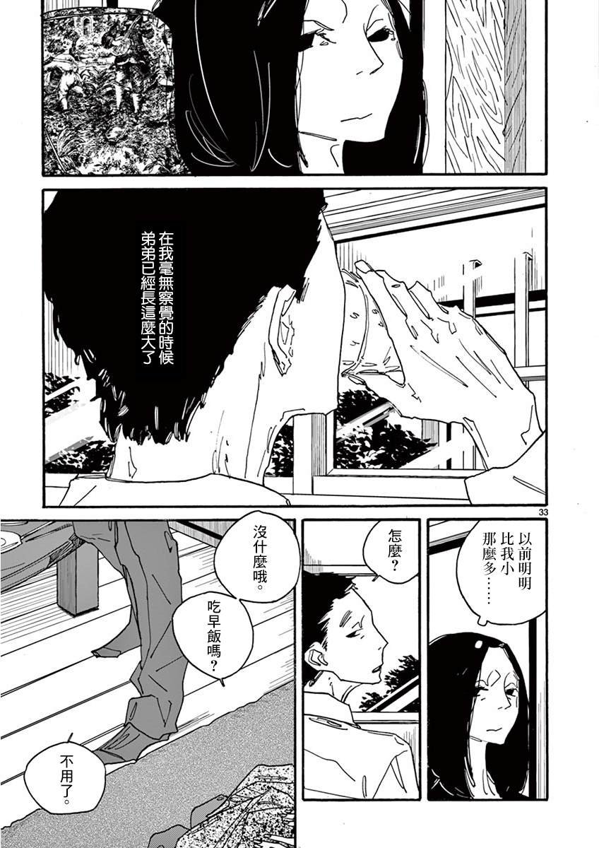 第1话 梦
