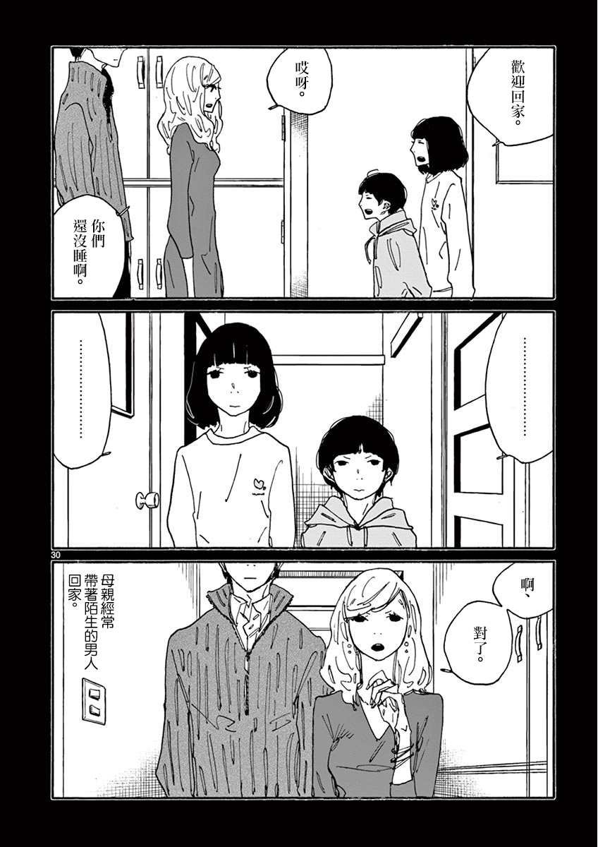 第2话 月 静悄悄地