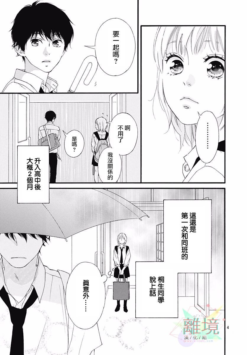 短篇