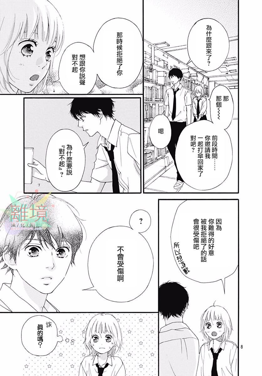 短篇