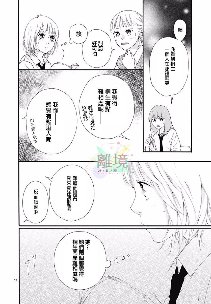 短篇