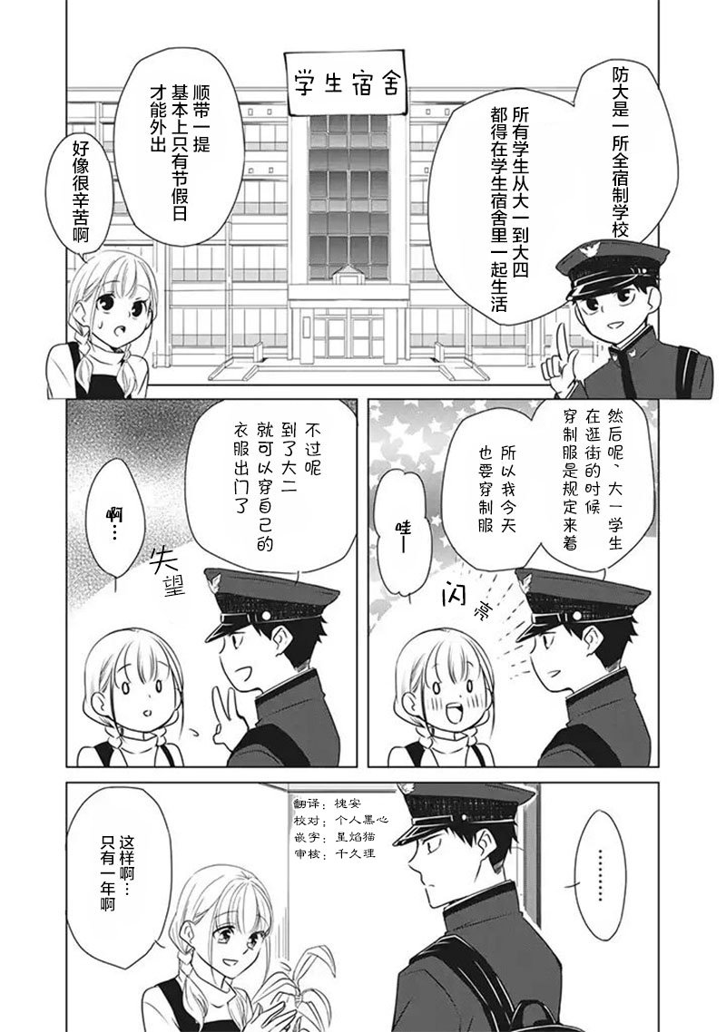第2.5话