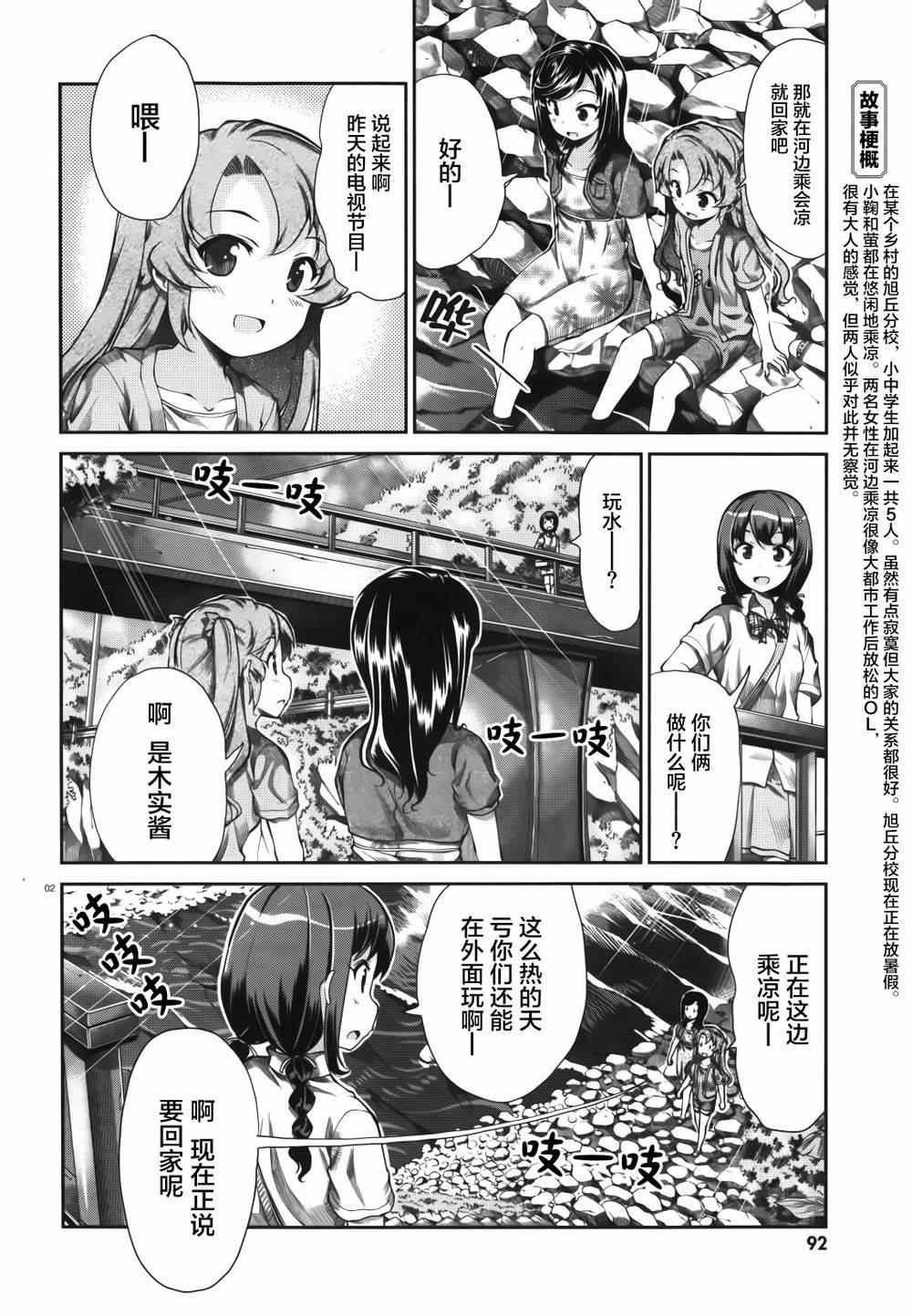 第54话