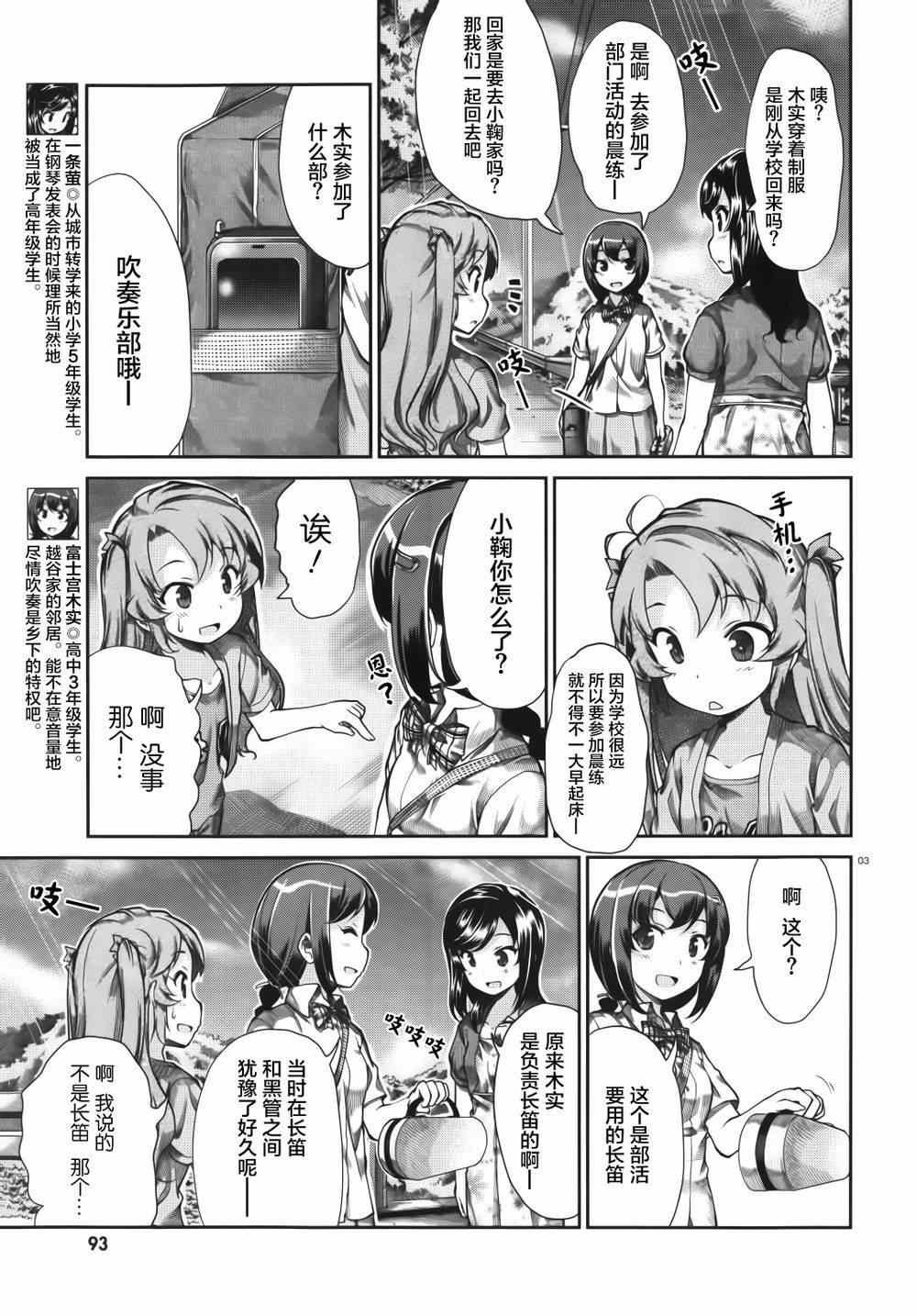 第54话