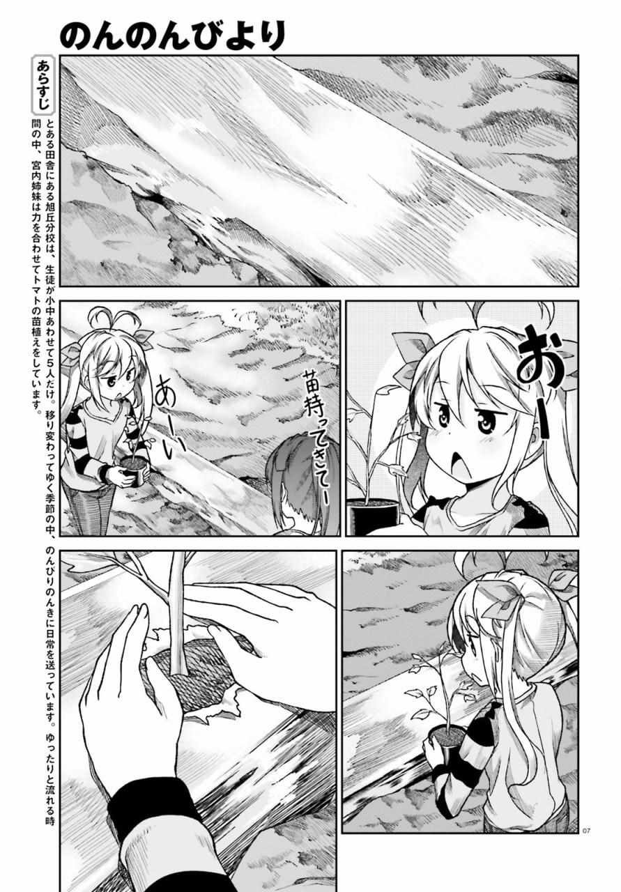 第75话