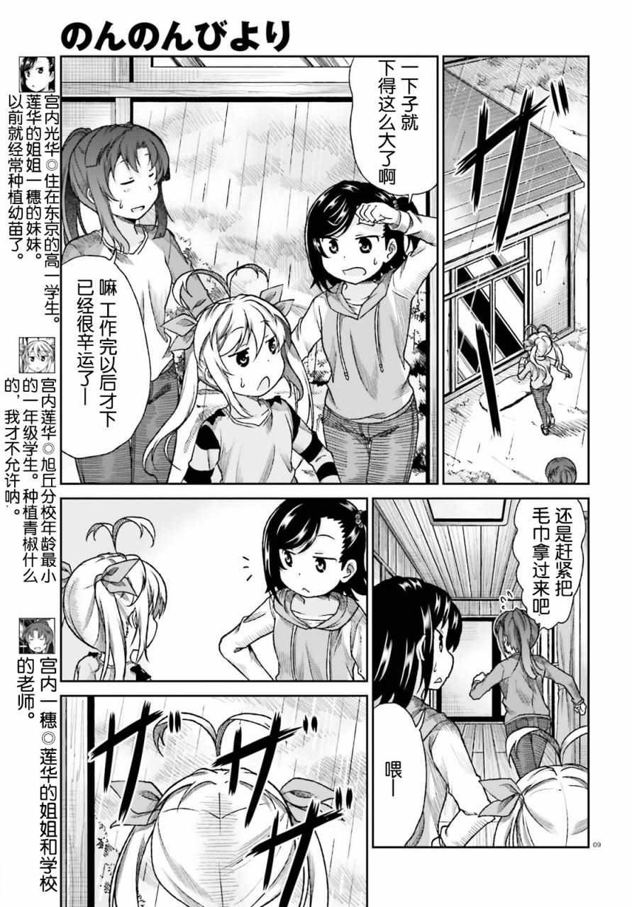 第75话
