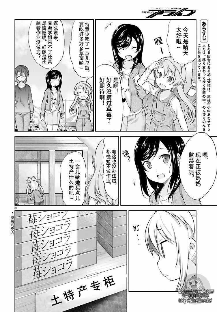 第81话