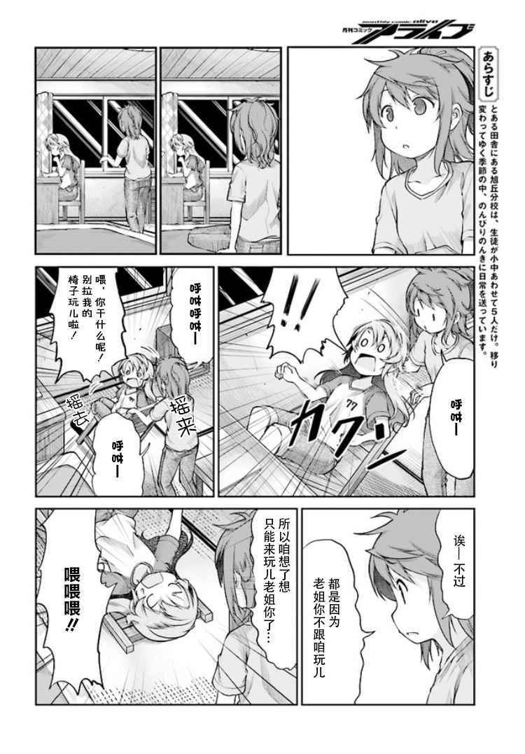 第88话