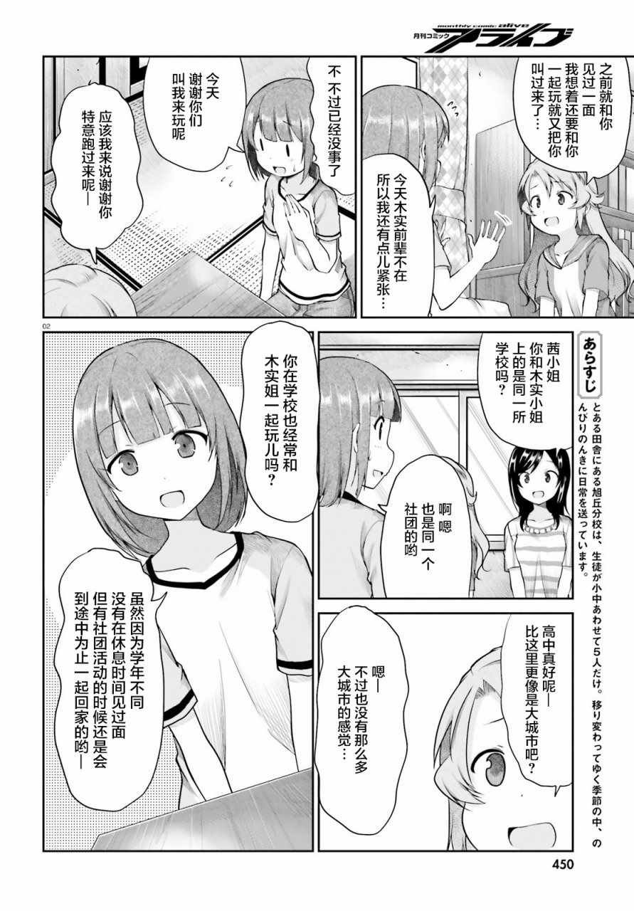 第94话