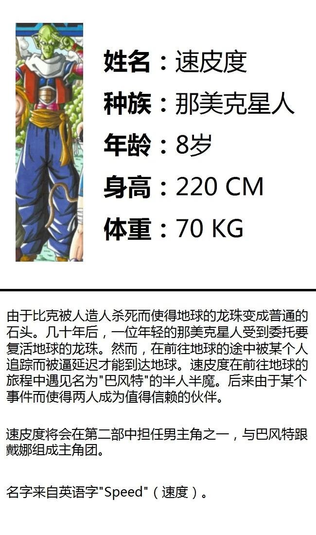 角色介绍+画集