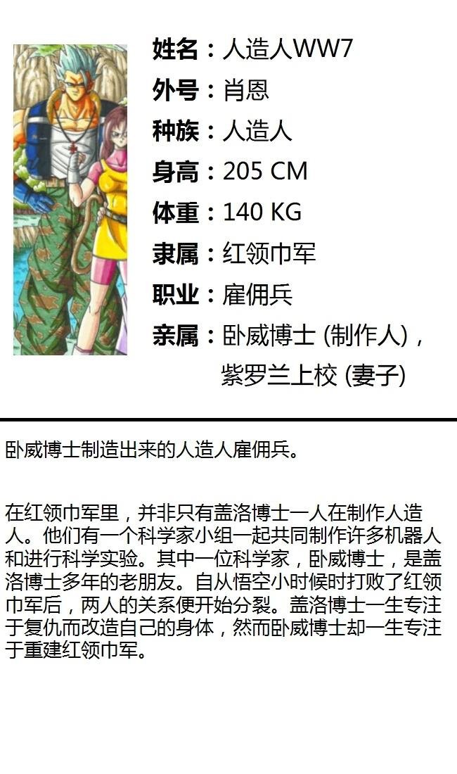 角色介绍+画集
