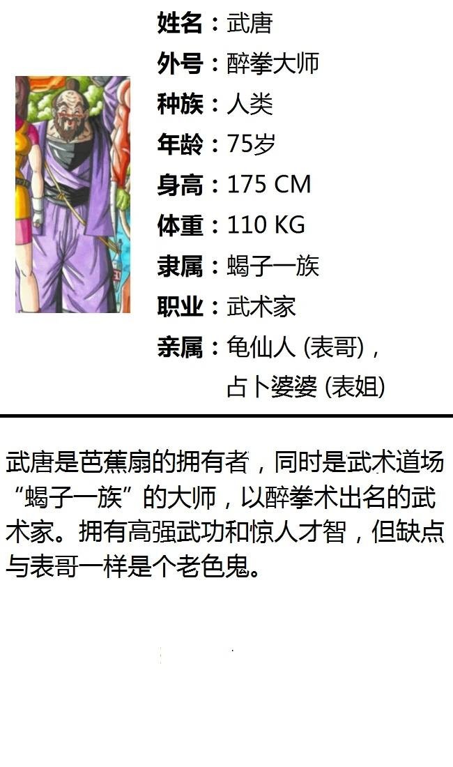 角色介绍+画集