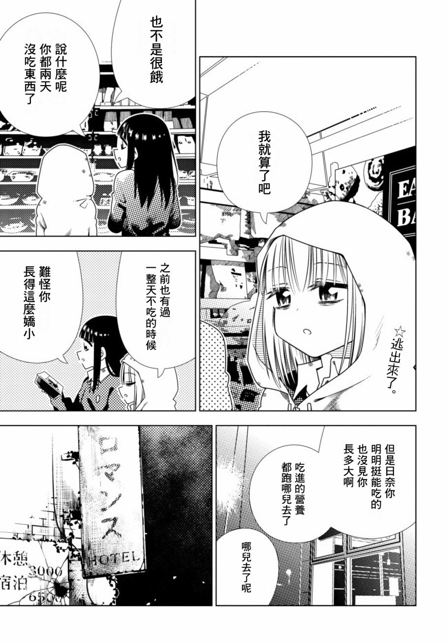 第5话 逃避