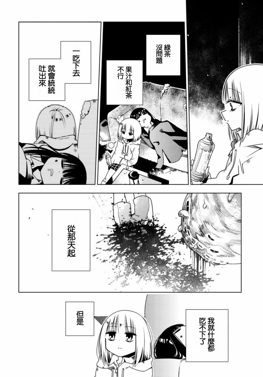 第5话 逃避