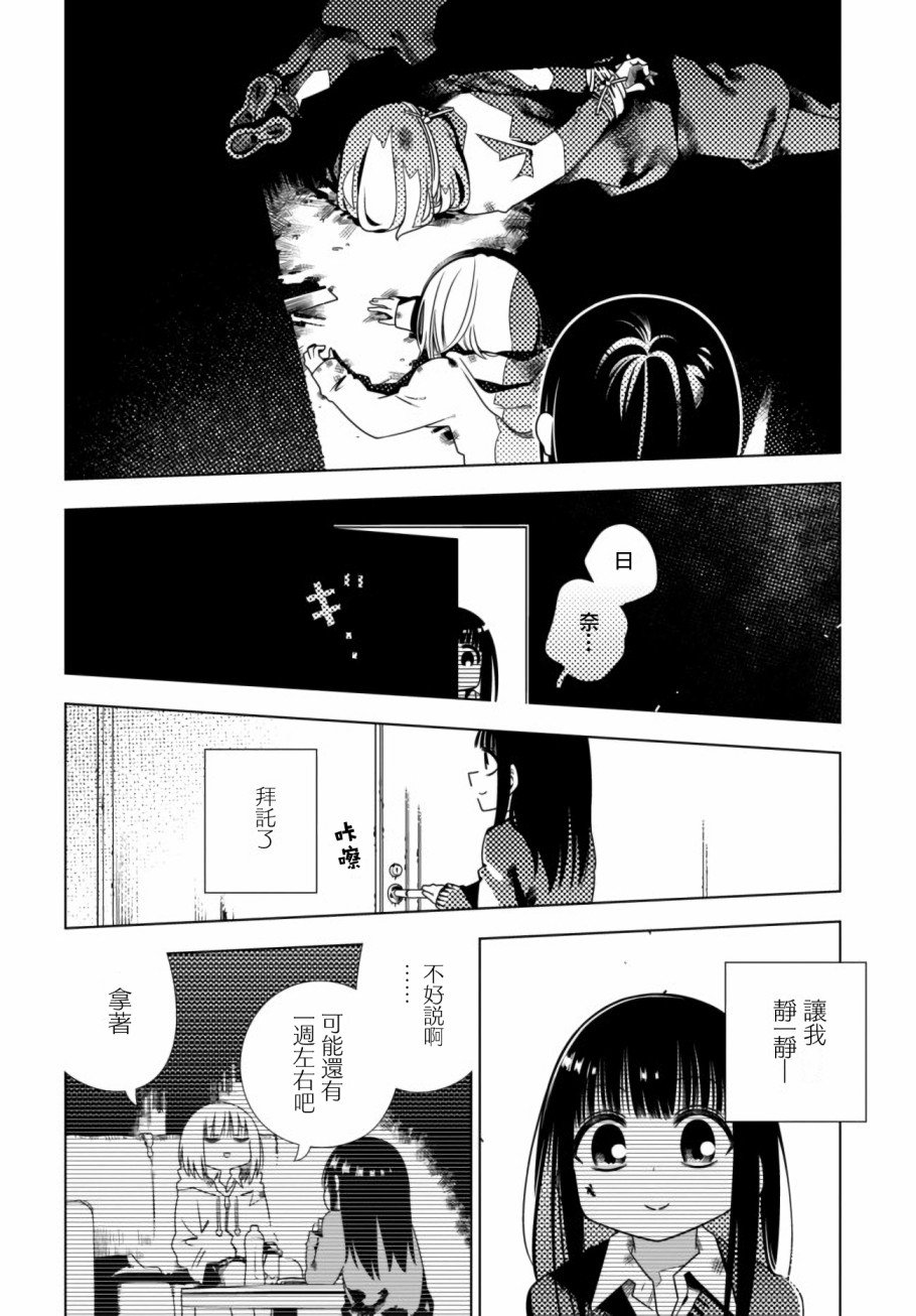 第5话 逃避