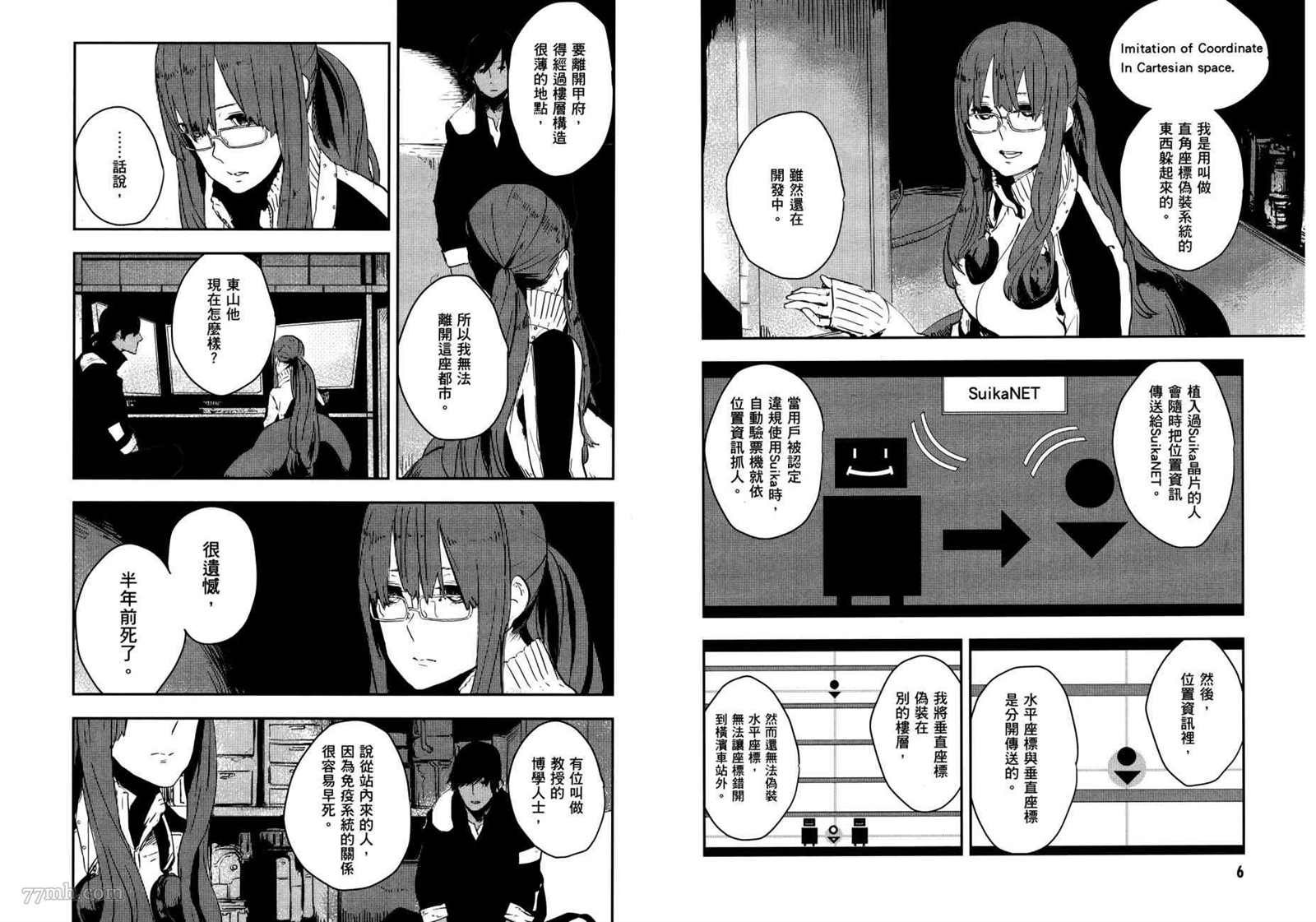 第2卷