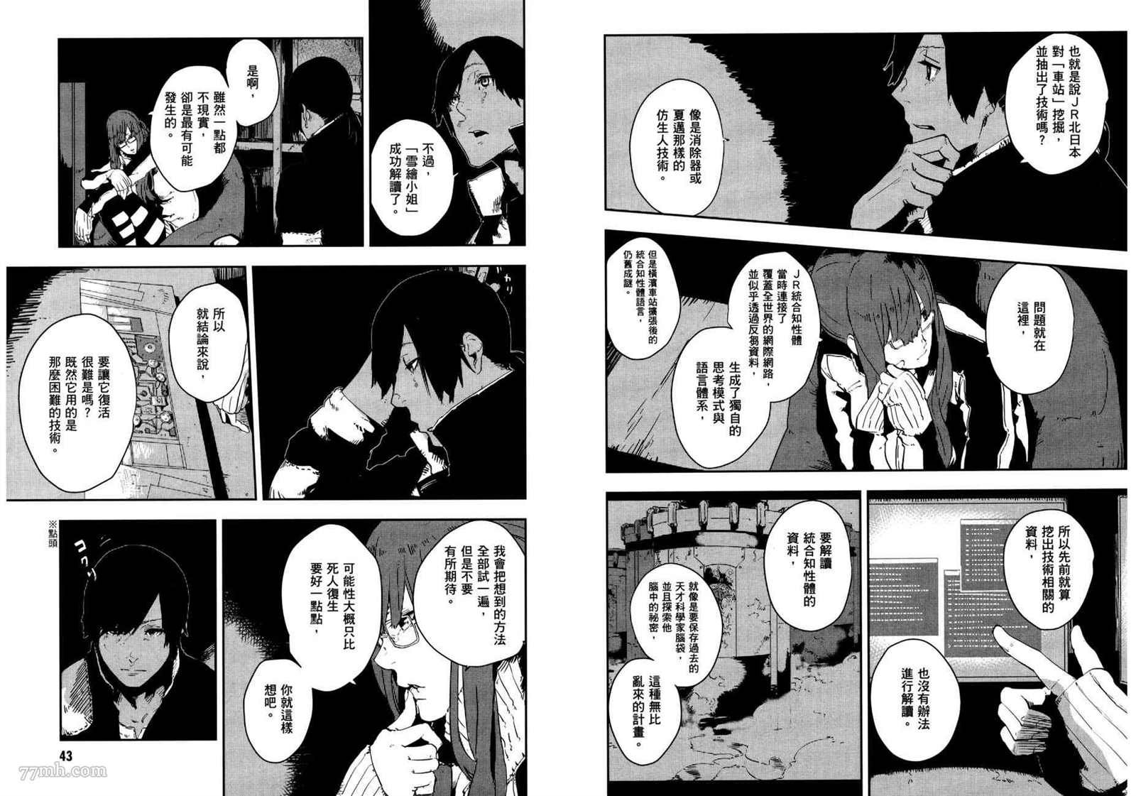 第2卷