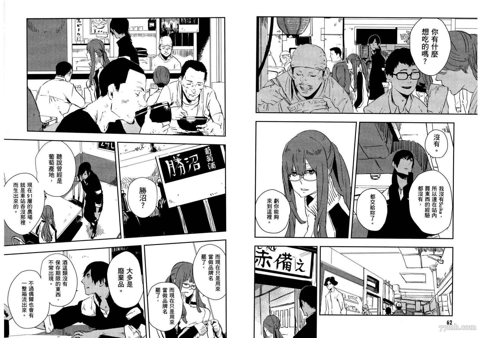 第2卷