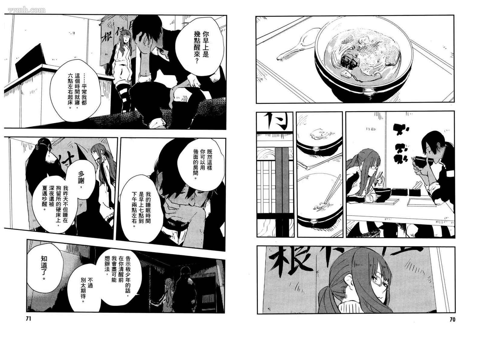第2卷
