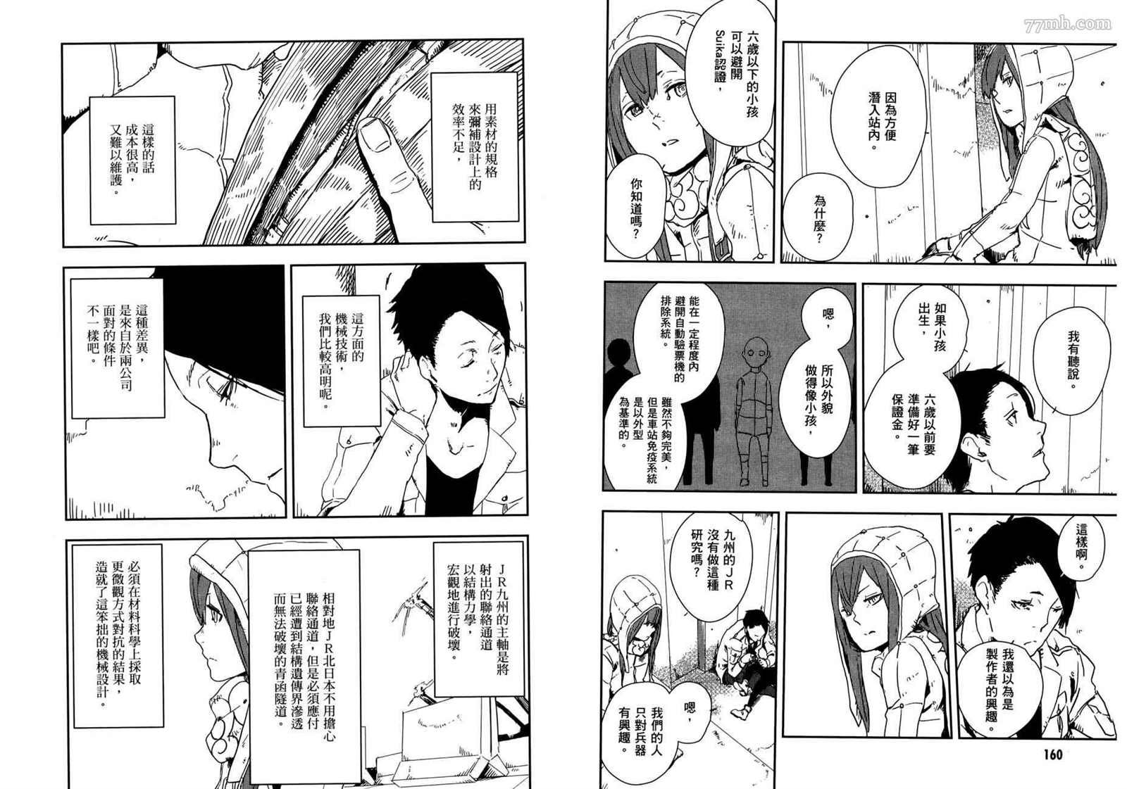 第2卷