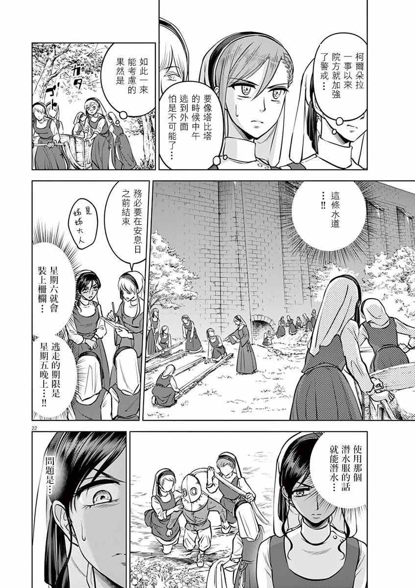 第25话
