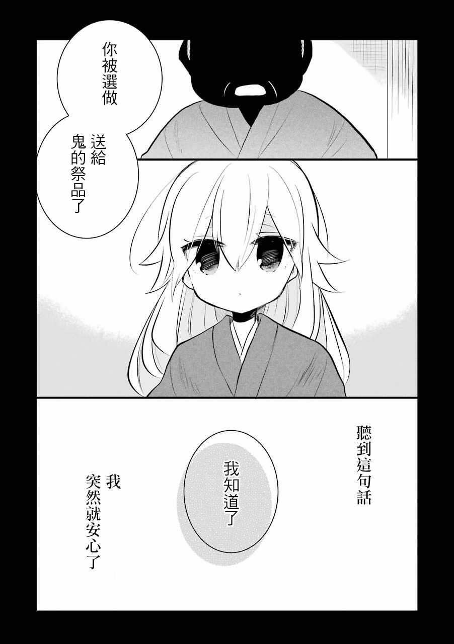 附录