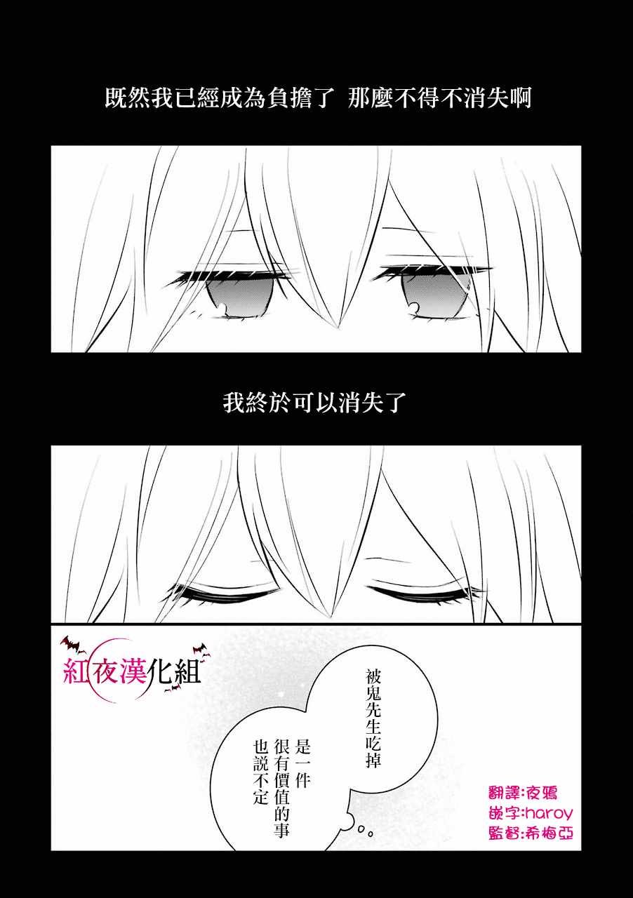 附录