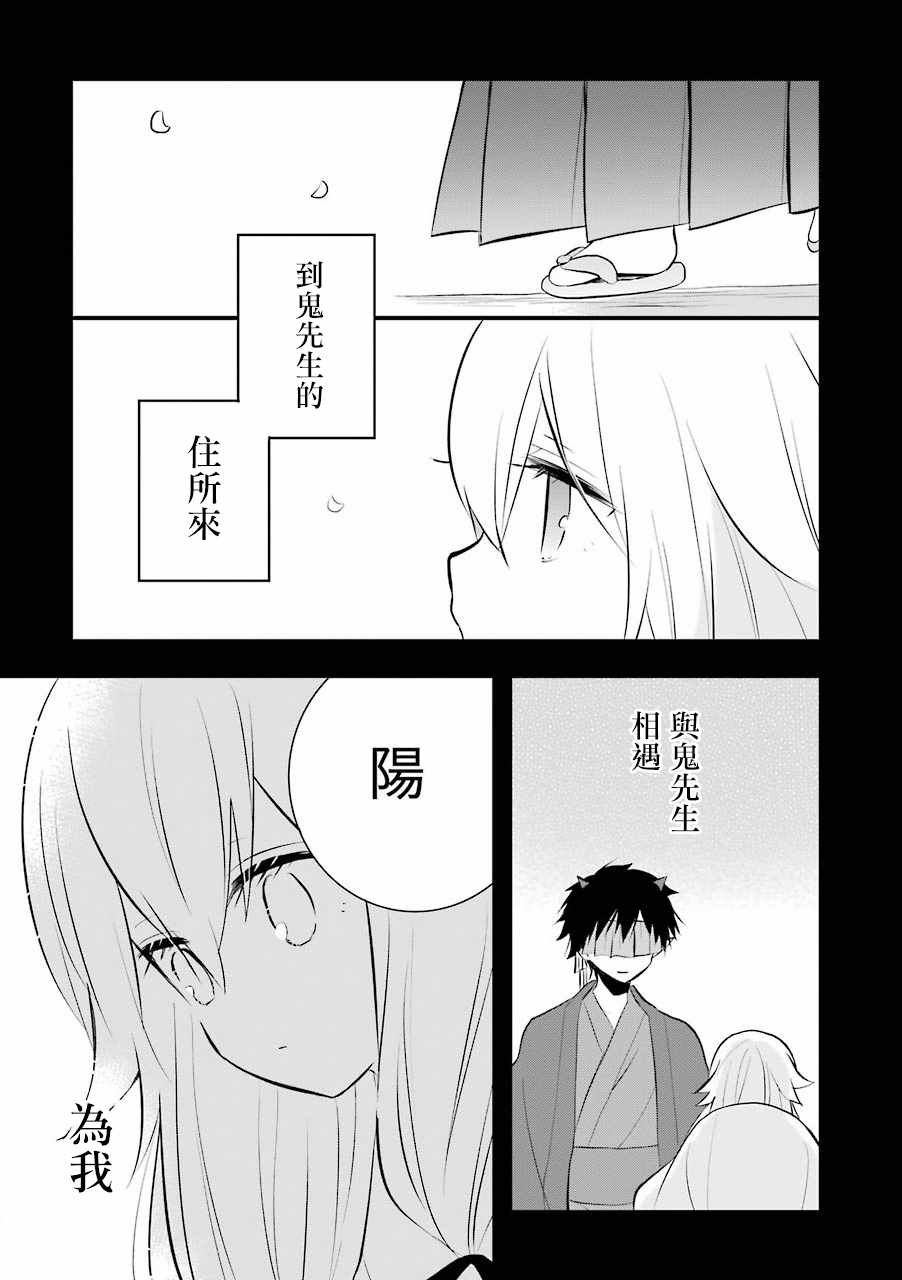 附录