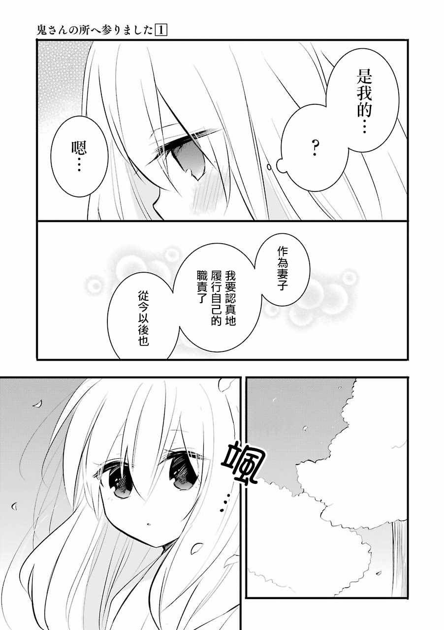 附录