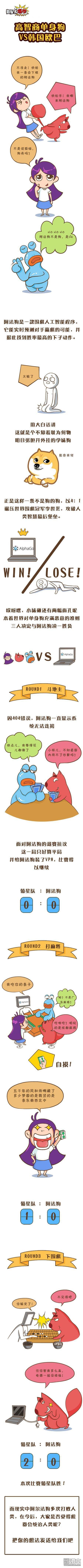 第02话