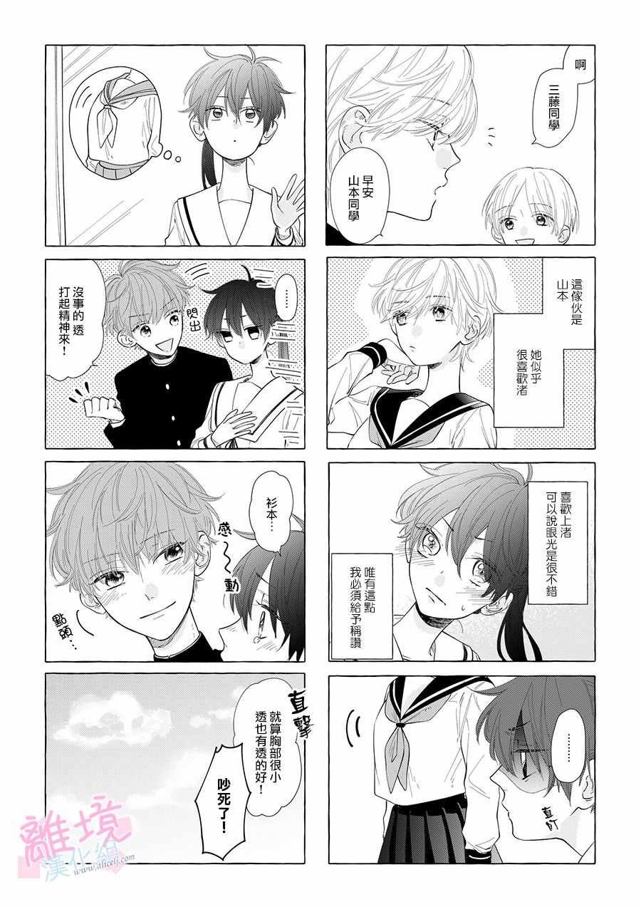 第10话