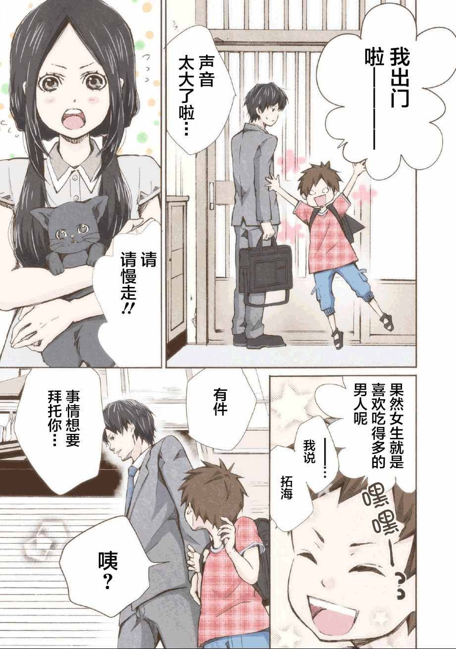第5话