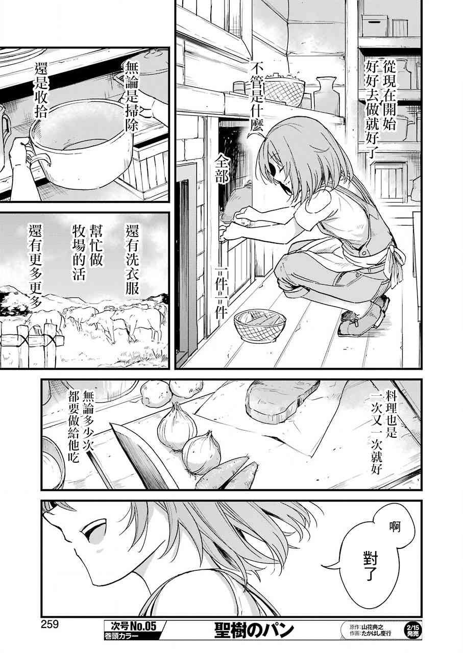 第20.2话