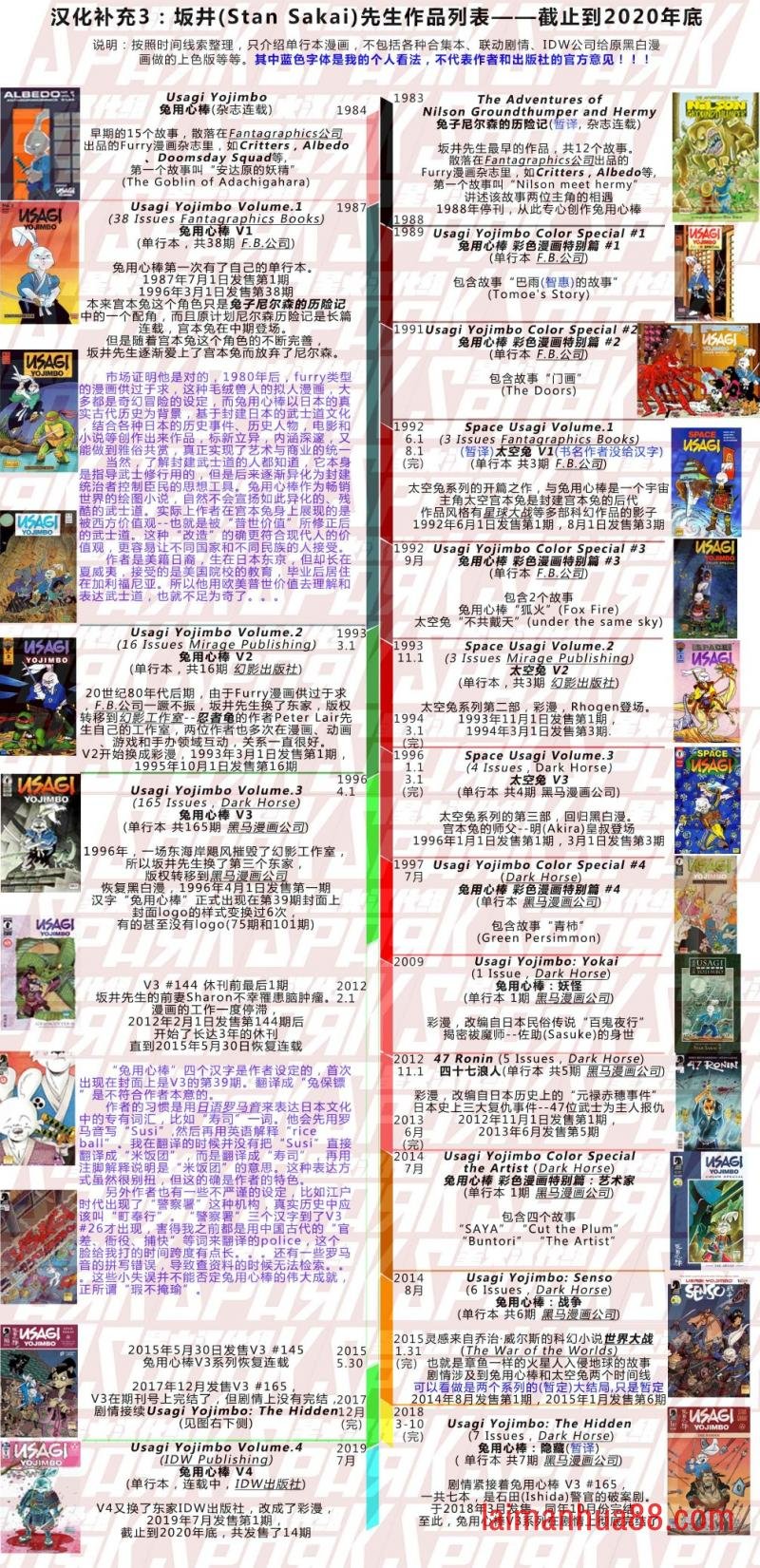 第101卷