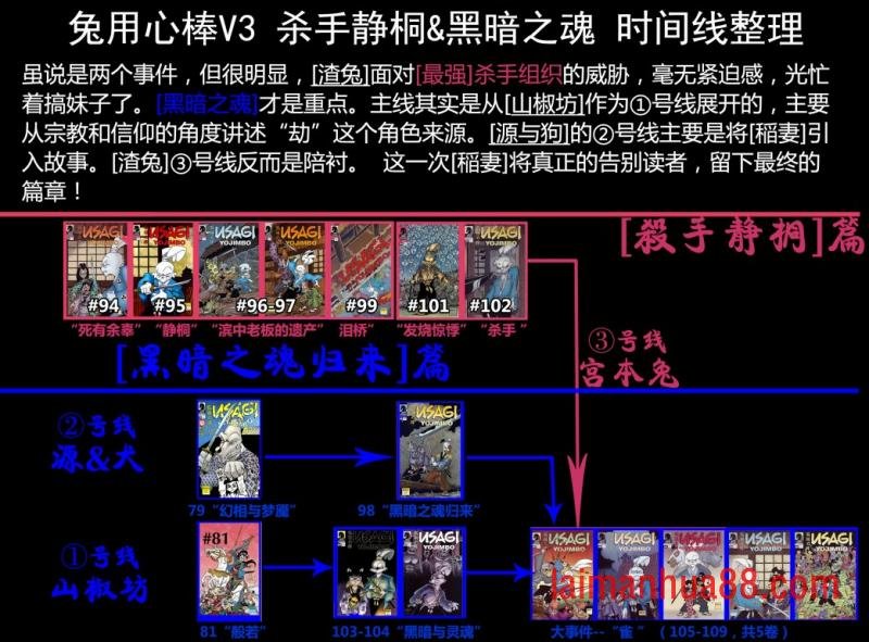第104卷